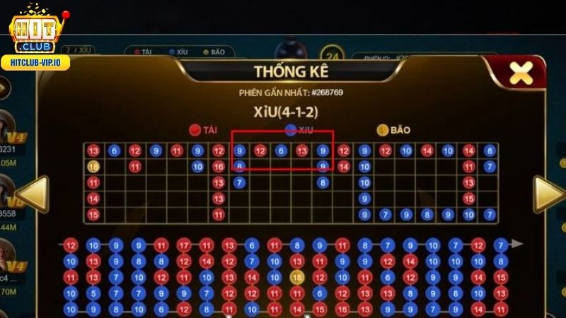 Có rất nhiều loại cầu khác nhau mà anh em cần phải đọc cầu